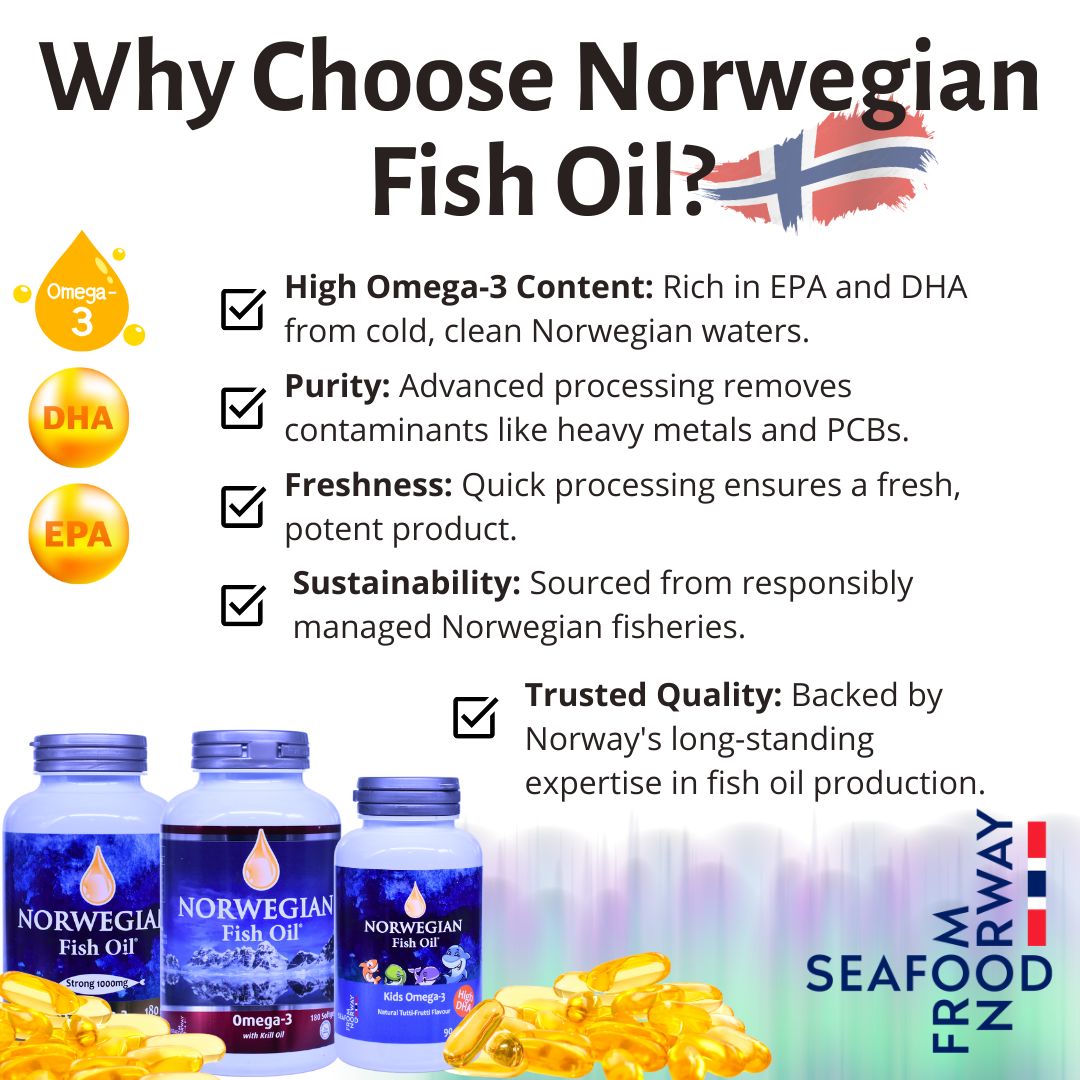 Norwegian Fish Oil Omega-3 Strong (30 Softgels)