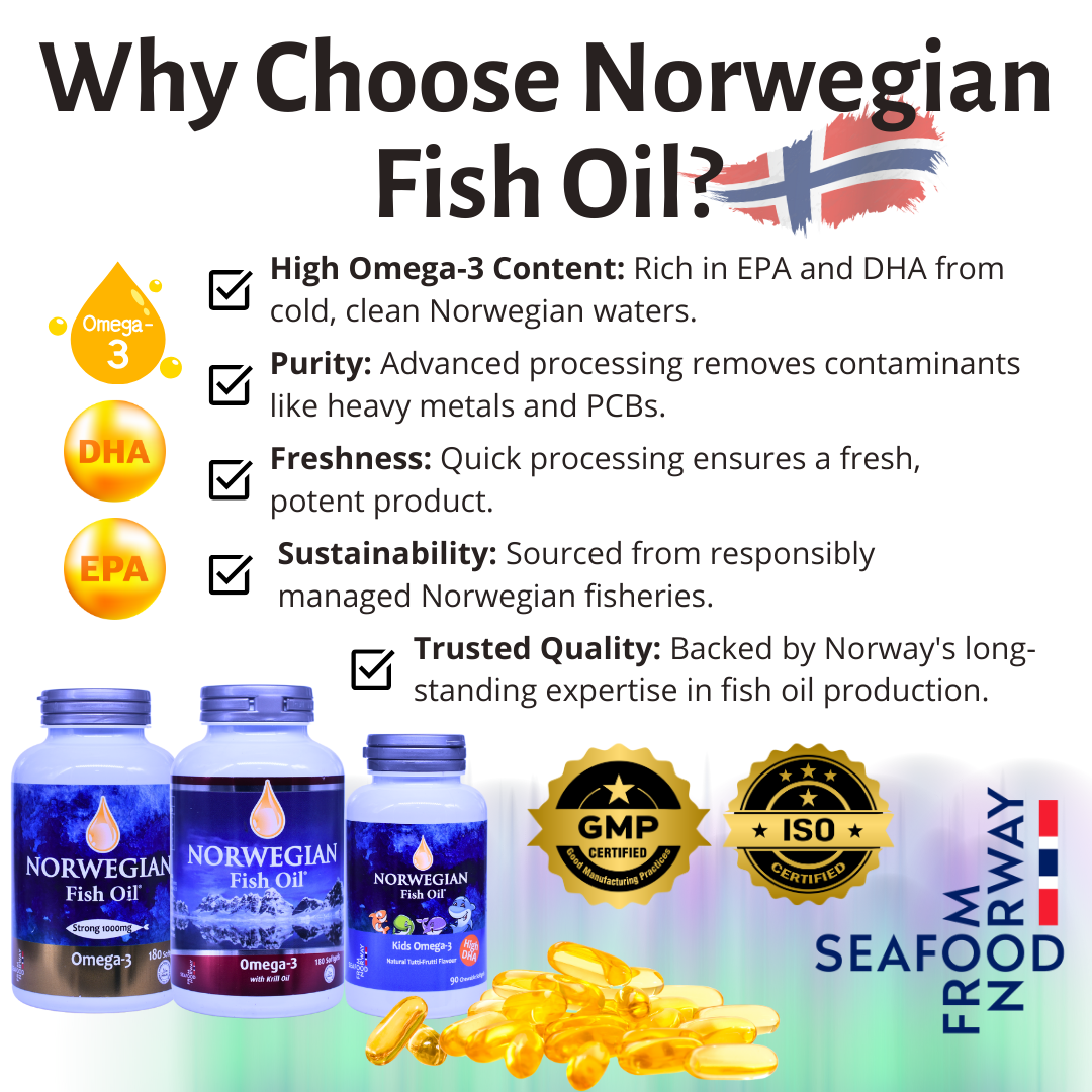 Norwegian Fish Oil Omega-3 Strong (180 Softgels)